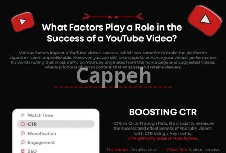 I will design attractive clickbait amazing youtube thumbnail in 3hr