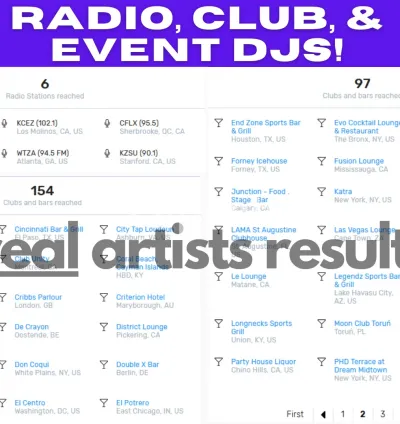 I will submit your music to radio stations and nightclub djs