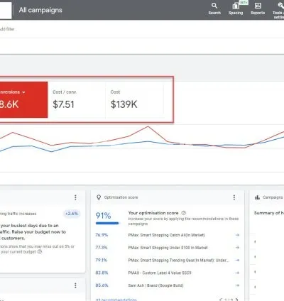 I will setup and manage google ads and facebook ads campaigns