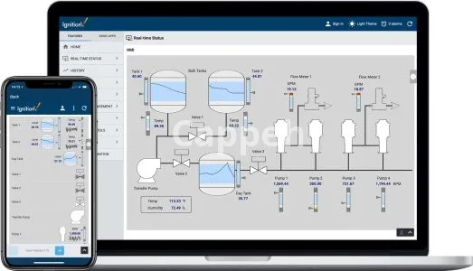 I will build your ignition scada system by inductive automation