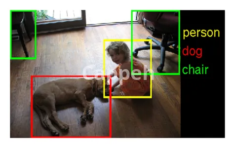 I will develop high quality open CV platform independent applications