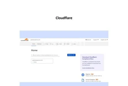 I will setup cloudflare dns, CDN, SSL, optimization and fix issues