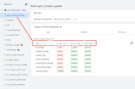 I will setup gdpr cookie consent mode v2 advance with google tags