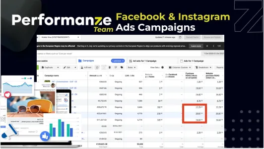 I will create multilingual meta ads for your business