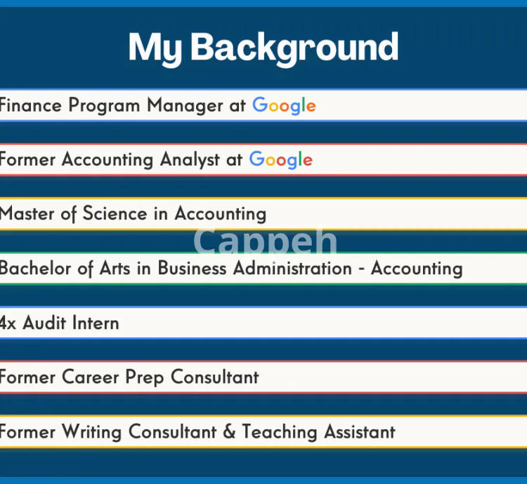 I will write a professional accounting resume, cover letter, or linkedin profile