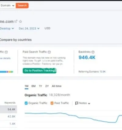 I will do guest post on high da traffic websites dofollow backlink