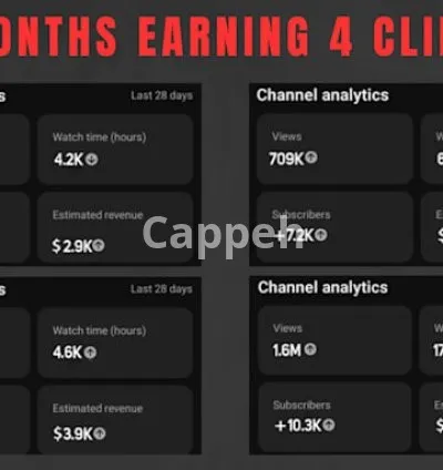 I will create scary stories for youtube video