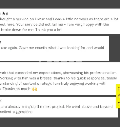 I will create a content plan for your blog