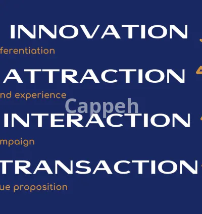 I will develop a brand voice, story and messaging