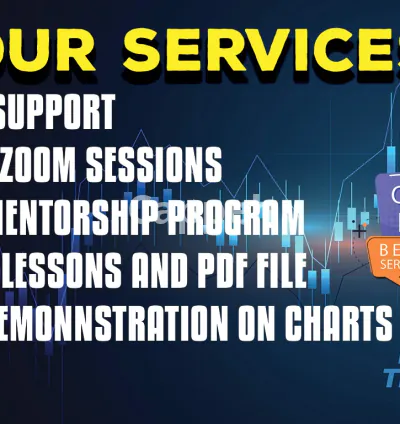 I will teach you my own low risk crypto and forex day trading profitable strategy