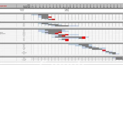 I will support you in all aspects of corporate finance