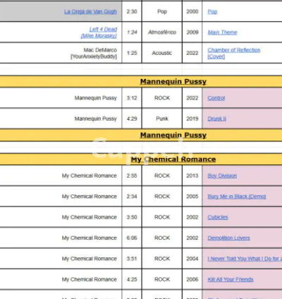 I will make any chart you want for clone hero, yarg, etc