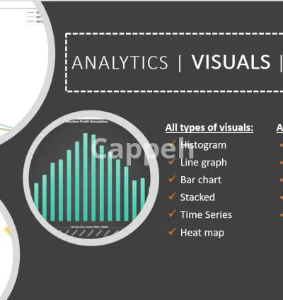 I will do data analysis and visualization in python or excel
